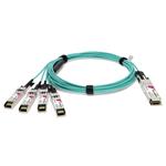 Picture of MSA and TAA Compliant 40GBase-AOC QSFP+ to 4xSFP+ Active Optical Cable (850nm, MMF, 1m)