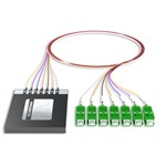 Picture of MUX DWDM OSP 4CH 28-31 SCA EXP