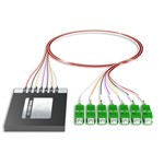 Picture of 4+2 Channel OSP DWDM Mux/Demux C36-C39 with Upgrade and Express Ports, SC/APC Connectors on 24in Single-Mode Pigtails