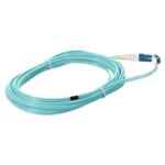 Picture of 5m LC to LC Aqua OS2 Duplex OFNR (Riser-Rated) SMF Fiber Patch Cable
