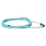 Picture of 5m LC to LC Aqua OS2 Duplex OFNR (Riser-Rated) SMF Fiber Patch Cable