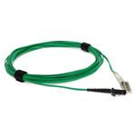 Picture of 8m LC to MT-RJ Green OM1 Duplex OFNR (Riser-Rated) TAA MMF Fiber Patch Cable