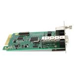 Picture of 10/100Base-TX(RJ-45) with Open SFP Slot Media Converter Card for our rack system