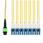 Picture of 30m MPO/APC to 6xLC/UPC Duplex Yellow OS2 OFNP (Plenum-Rated) 12-Strand SMF Fiber Patch Cable