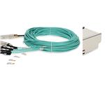 Picture of Cisco® to HP® Compatible TAA 100GBase-AOC QSFP28 to 4xSFP28 Active Optical Cable (850nm, MMF, 25m)