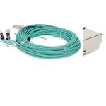 Picture of Cisco® to HP® Compatible TAA 100GBase-AOC QSFP28 to 4xSFP28 Active Optical Cable (850nm, MMF, 25m)