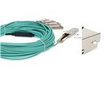 Picture of Cisco® to HP® Compatible TAA 100GBase-AOC QSFP28 to 4xSFP28 Active Optical Cable (850nm, MMF, 25m)