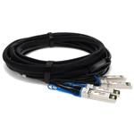 Picture of Extreme Networks® to Fortinet® Compatible TAA 40GBase-CU QSFP+ to 4xSFP+ Direct Attach Cable (Passive Twinax, 0.5m)