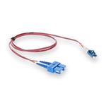 Picture of 7m SC to LC Pink OS2 Duplex OFNR (Riser-Rated) SMF Fiber Patch Cable