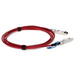 Picture of Arista Networks® CAB-SFP-SFP-1-5M-RD Compatible TAA Compliant 10GBase-CU SFP+ Direct Attach Cable (Passive Twinax, 1.5m, Red)
