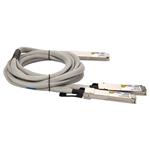 Picture of Mellanox® MCP7Y00-N003 Compatible TAA 800GBase-CU OSFP112 to 2xOSFP112-RHS Direct Attach Cable (Passive Twinax, 3m, Infiniband)