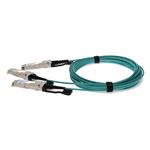Picture of Mellanox® MFS1S50-H003V Compatible TAA 200G-AOC QSFP56 to 2xQSFP56 Infiniband HDR Active Optical Cable (850nm, MMF, 3m, LSZH)