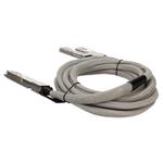 Picture of MSA and TAA 800GBase-CU OSFP112 to 2xOSFP112-RHS Direct Attach Cable (Passive Twinax, 1m, Infiniband)