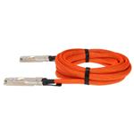 Picture of MSA and TAA 800GBase-AEC OSFP to OSFP Active Electrical Cable (AEC, 2.5m, CMIS 5.0)