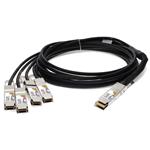 Picture of MSA and TAA Compliant 400GBase-CU QSFP-DD 400G to 4xQSFP56 100G PAM-4 Direct Attach Cable (Passive Twinax, 3m)
