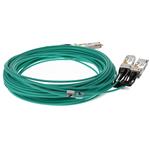 Picture of MSA and TAA Compliant 200G-AOC QSFP56 to 2xQSFP56 Infiniband HDR Active Optical Cable (850nm, MMF, 10m, LSZH)