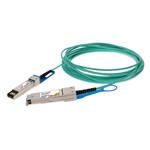 Picture of Cisco® Compatible TAA Compliant 10GBase-AOC QSFP+ to SFP+ Active Optical Cable (850nm, MMF, 10m)