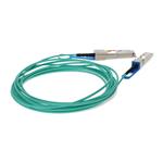 Picture of Cisco® Compatible TAA Compliant 10GBase-AOC QSFP+ to SFP+ Active Optical Cable (850nm, MMF, 3m)