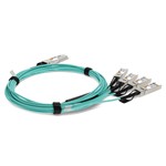 Picture of Cisco® Compatible TAA Compliant 40GBase-AOC QSFP+ to 4xSFP+ Active Optical Cable (850nm, MMF, 10m, Plenum)