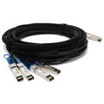 Picture of Fortinet® Compatible TAA Compliant 40GBase-CU QSFP+ to 4xSFP+ Direct Attach Cable (Passive Twinax, 2m)