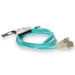 Picture of Cisco® Compatible TAA 40GBase-SR4 QSFP+ Transceiver (MMF, 850nm, 1m, MPO, DOM)