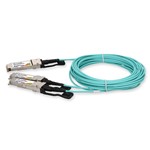 Picture of Mellanox® Compatible TAA Compliant 100GBase-CU QSFP28 to 2xQSFP28 Active Optical Cable (850nm, MMF, 2m)