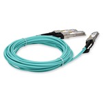 Picture of Cisco® Compatible TAA 100GBase-AOC QSFP28 to 2xQSFP28 Active Optical Cable (850nm, MMF, 3.5m)
