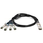 Picture of MSA and TAA Compliant 100GBase-CUQSFP28to4xSFP28Direct Attach Cable (Passive Twinax,2.5m)