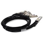 Picture of MSA and TAA Compliant 400GBase-CU QSFP-DD 400G to 8xSFP56 Direct Attach Cable (Passive Twinax, 1m)