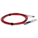 Picture of MSA and TAA 10GBase-CU SFP+ Red Direct Attach Cable (Passive Twinax, 1m)